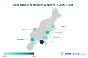 Best U.S. Cities for Remote Workers - 2022 - High Speed Internet